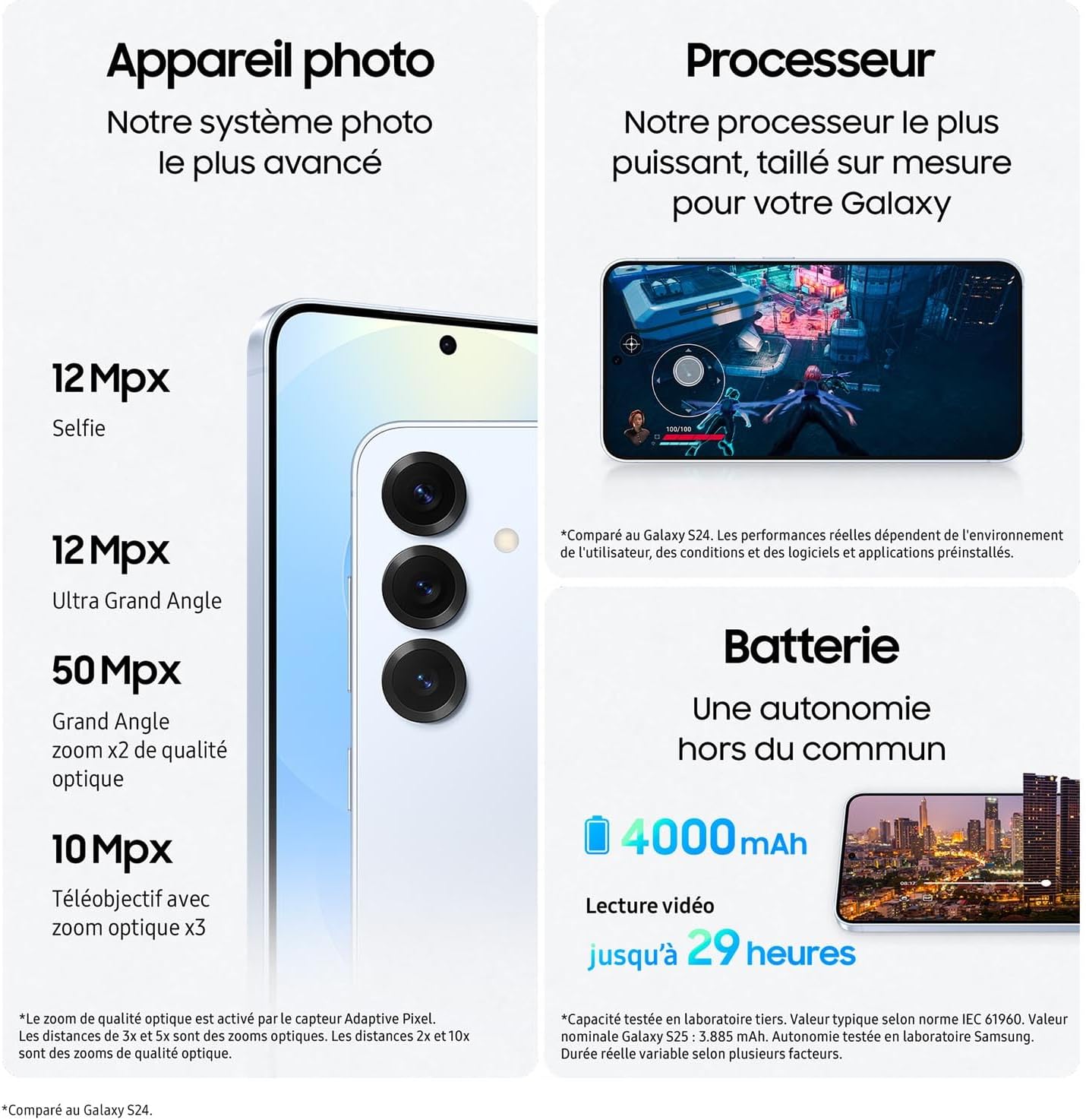 Samsung s25 Edge - Samsung Galaxy S25, Smartphone Android 5G avec Galaxy AI, 512 Go, Chargeur Secteur Rapide 25W Inclus, Smartphone Débloqué, Bleu Nuit, Version FR – Image 7