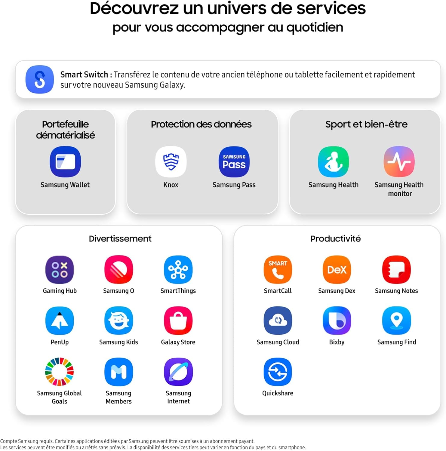 Samsung s25 Edge - Samsung Galaxy S25 FE, Smartphone Android 5G avec Galaxy AI, 256 Go, Chargeur Secteur Rapide 25W Inclus, Smartphone Débloqué, Bleu Nuit, Version FR – Image 12