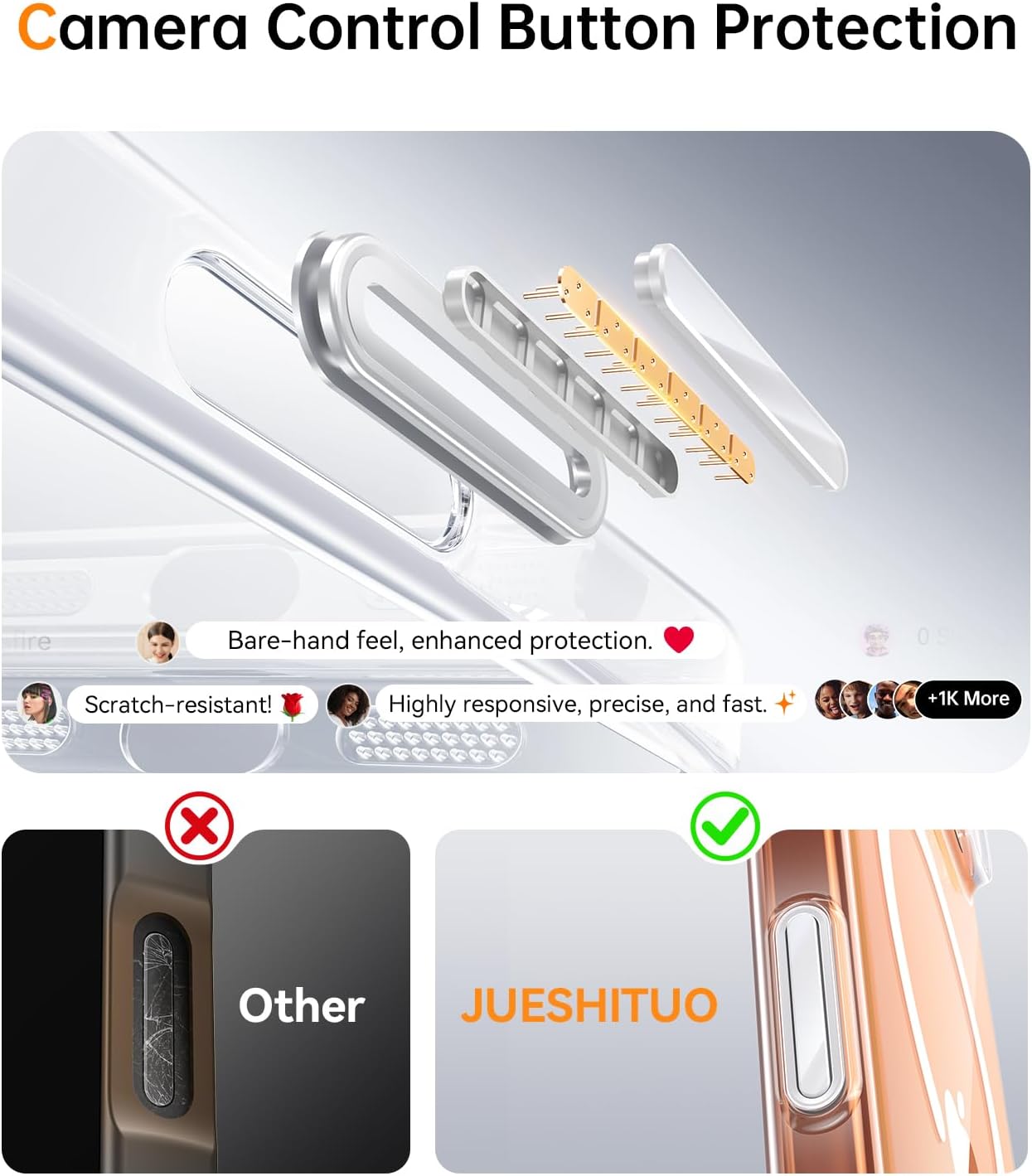 Coque iPhone 17 - JUESHITUO Coque ultra fine pour iPhone 17 Pro Max compatible Magsafe (protection de l'objectif et des boutons de l'appareil photo) (anti-poussière, coque de protection ultralégère) – Transparent – Image 5