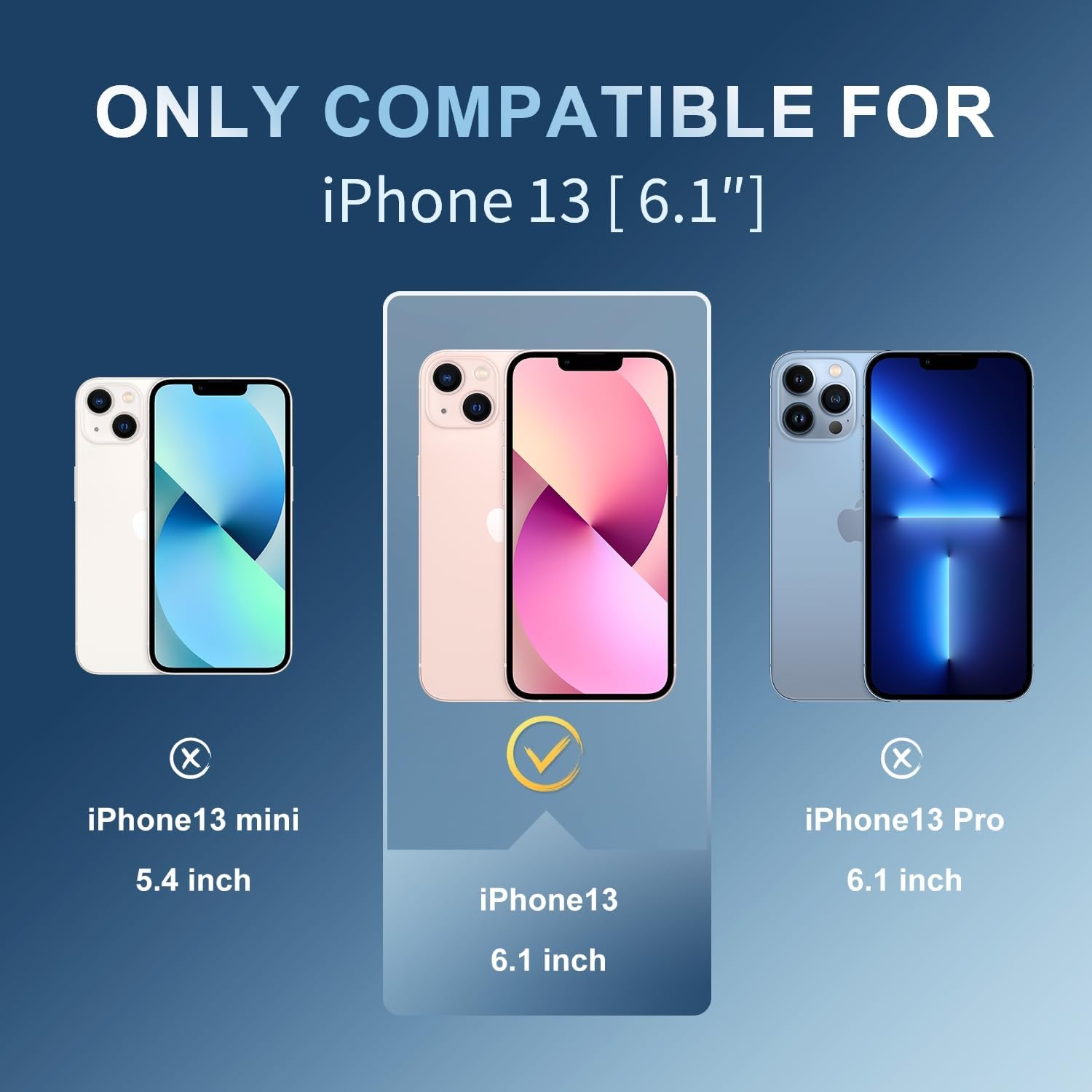 iphone 13 - SOGUDE Coque 5 en 1 pour iPhone 13 avec 2 verres trempés et 2 films de protection d'appareil photo, coque de protection antichoc avec coussin d'air intégré, fine Bumper Cover – Transparent – Image 3