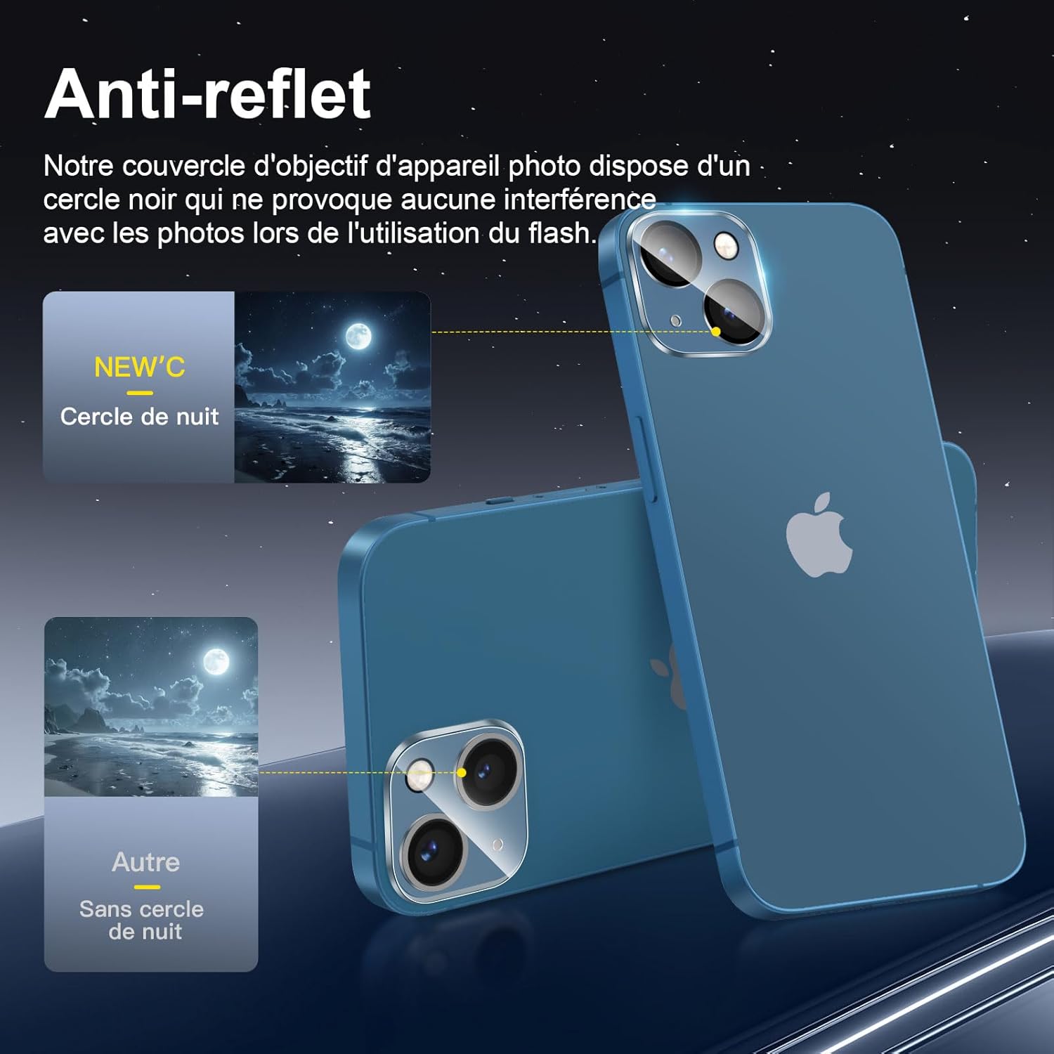 iphone 13 - NEW'C Lot de 6, 3 x Verre Trempé Anti-Espion pour iPhone 13 (6,1") et 3 x Protection Caméra Arrière + Bouchon Anti-Poussière - Verre Dureté 9H - Angle de Confidentialité Amélioré 28 Degrés – Image 6